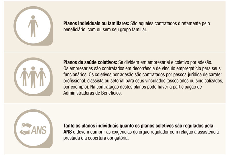 Cliente pode trocar plano de saúde se hospital for excluído