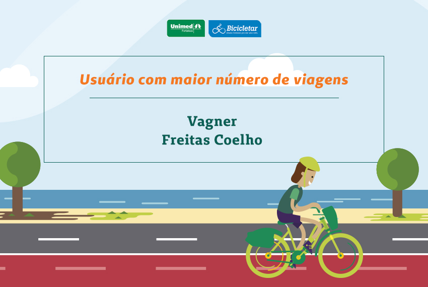 Ilustrao de bicicleta na praia representando o usurio Vagner Coelho que realizou o maior nmero de viagens do Bicicletar