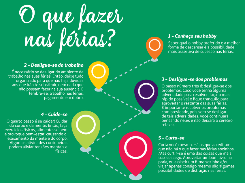 Infogrfico com dicas de o que fazer nas frias