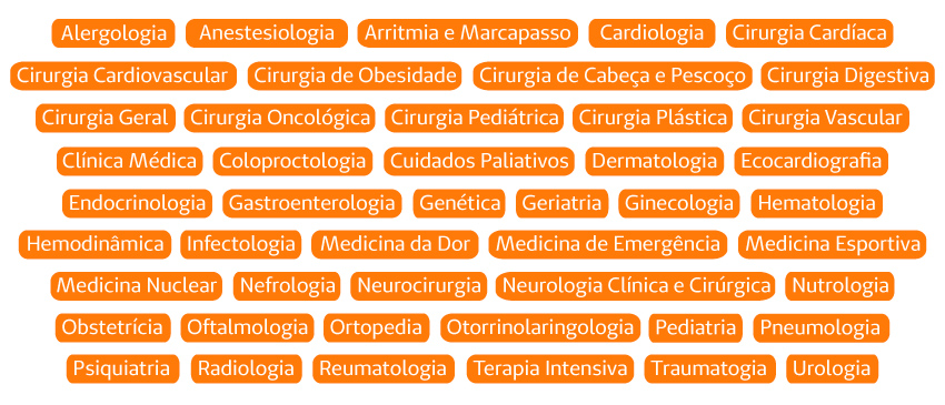 Lista de especialidades mdicas do I Congresso Mdico Unimed Fortaleza