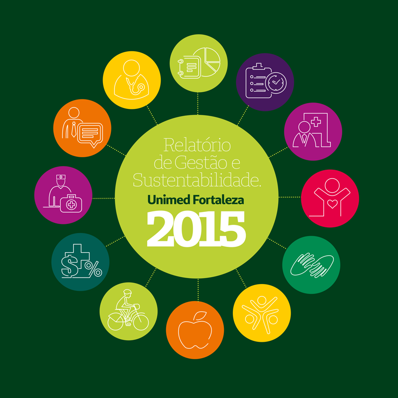 Unimed Fortaleza divulga Relatrio de Gesto e Sustentabilidade 2015