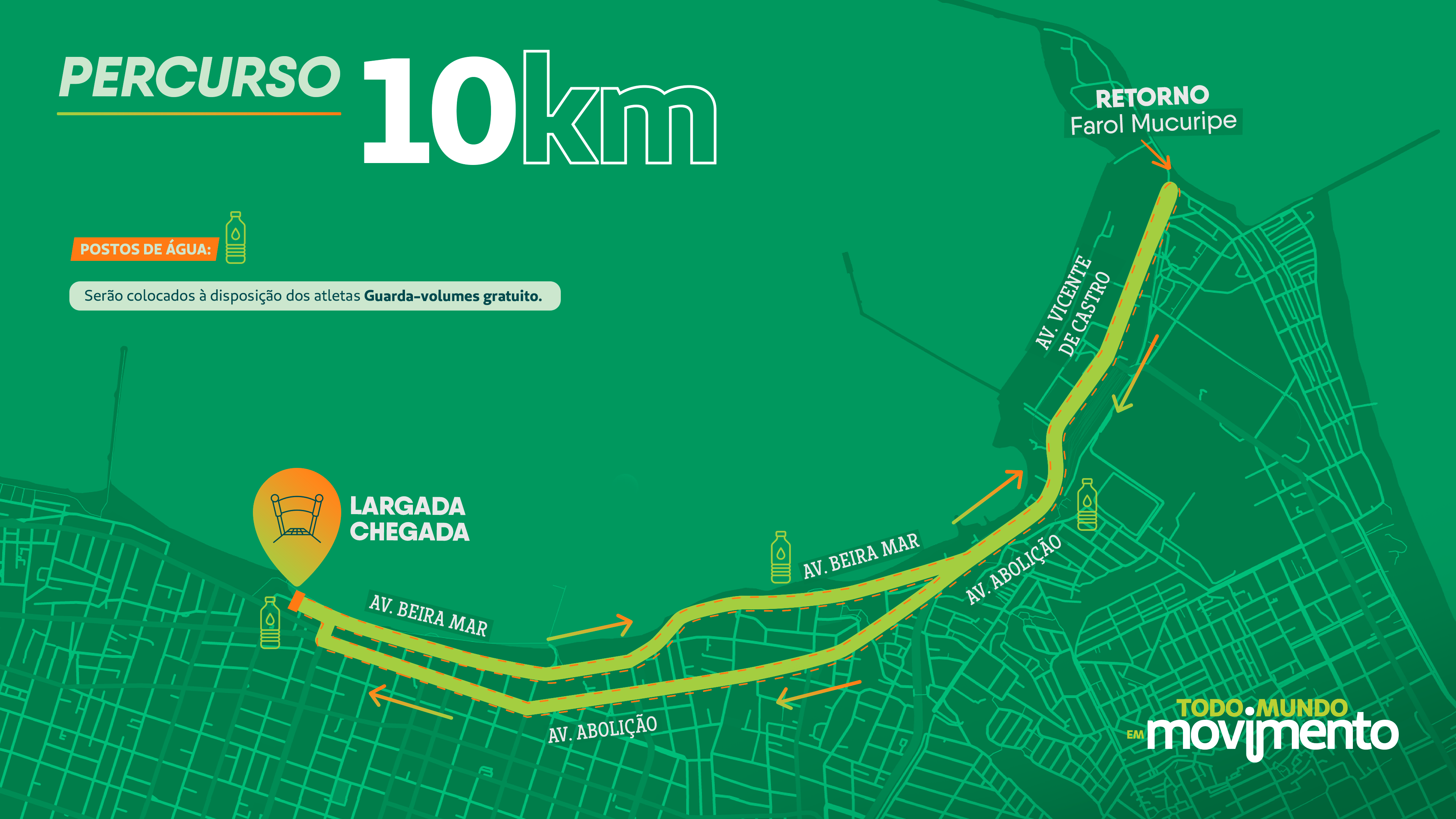 Percursos corrida Unimed 2025 5k, 10k e 21k