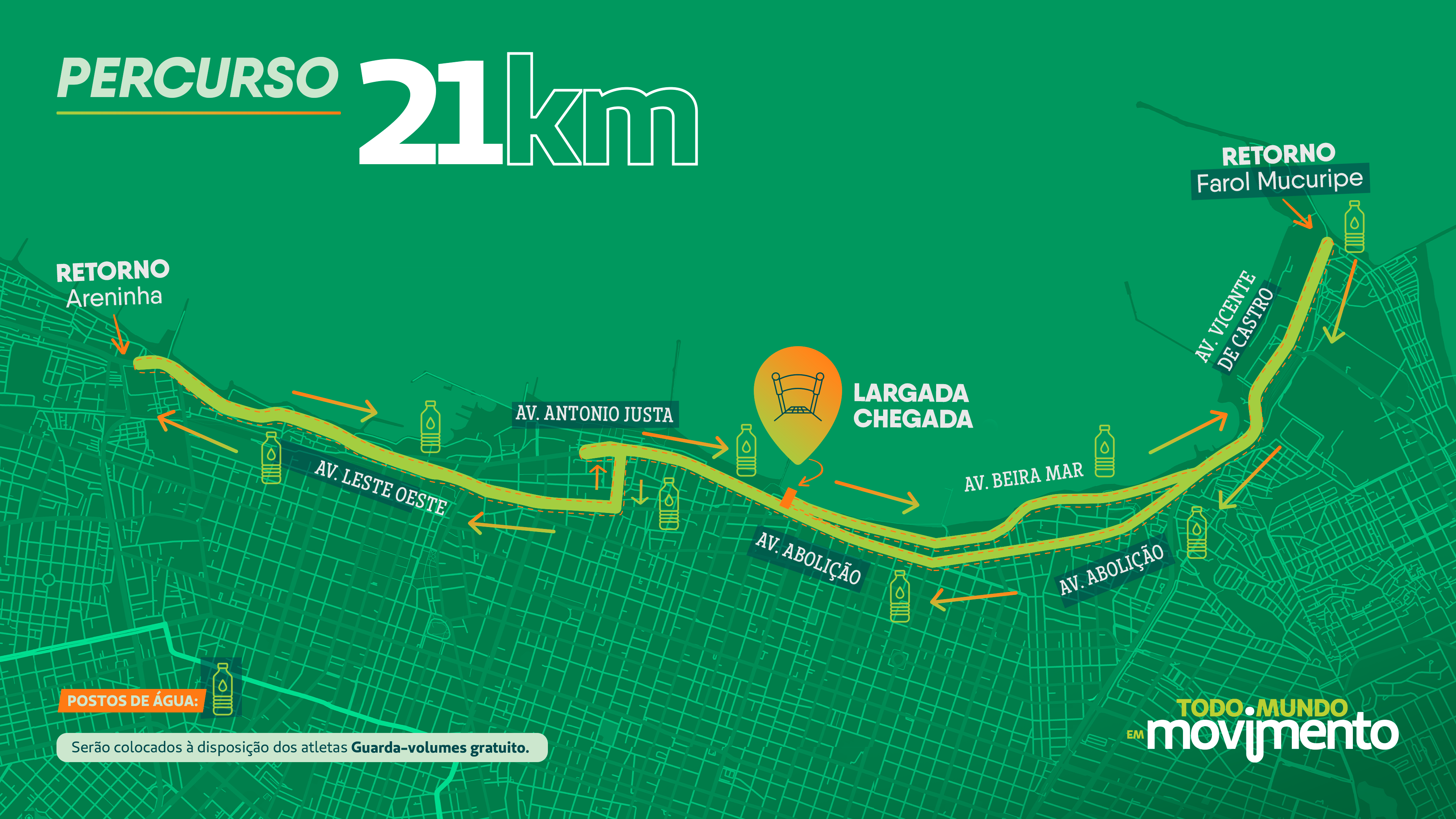Percursos corrida Unimed 2025 5k, 10k e 21k